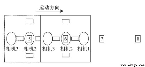 Կ_Ƶ3CҕXdAGVϵy(tng)O(sh)Ӌ