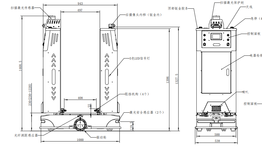 WzSMT-AGV